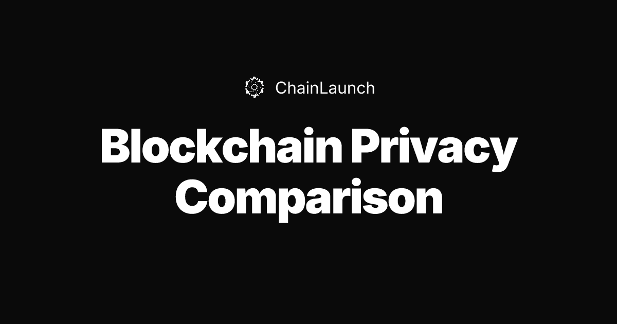 Blockchain Privacy Comparison: Fabric vs Besu vs Corda (2026)