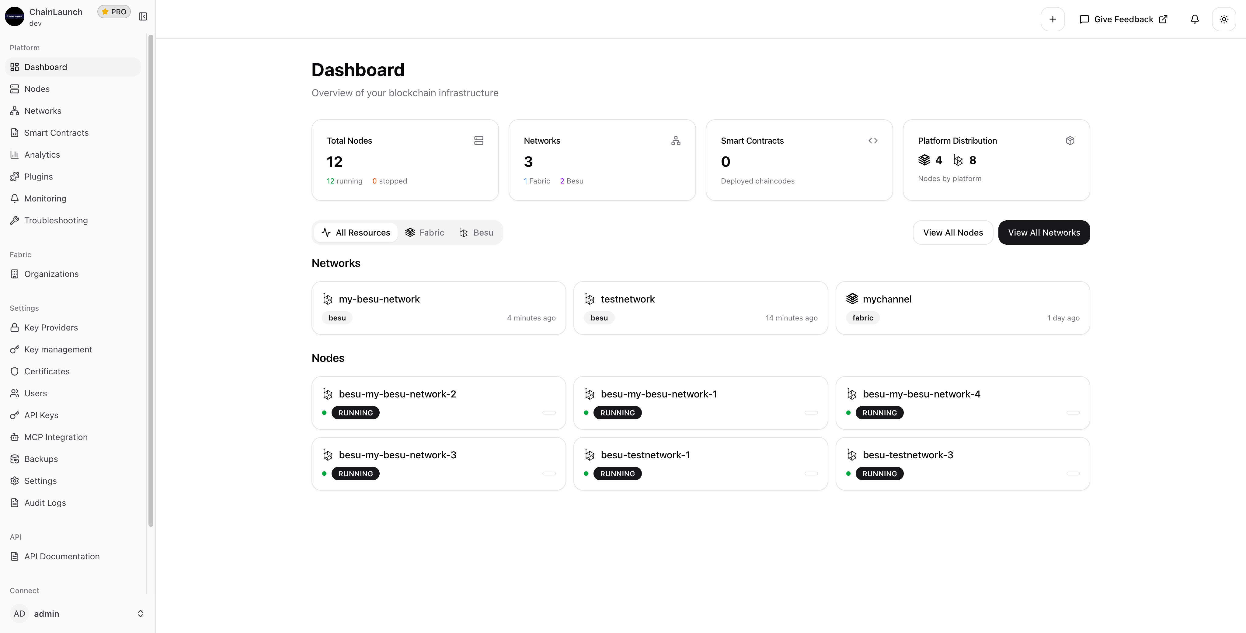 Dashboard with New Network