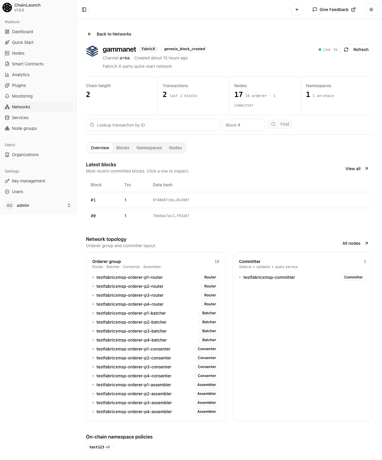 FabricX network detail page for gammanet showing chain height 2, 2 transactions, 17 nodes (16 orderer + 1 committer), 1 namespace, and the network topology with orderer groups and committers